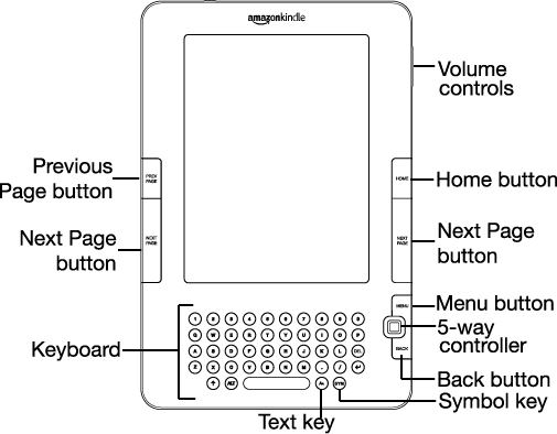 Front view